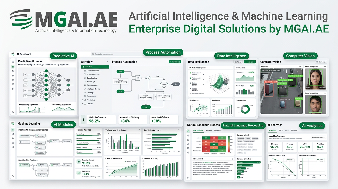 Artificial Intelligence & Machine Learning dashboard deployment preview