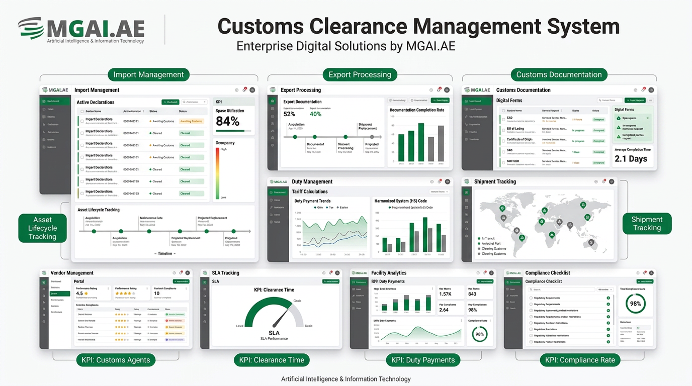 Customs Clearance Management System dashboard deployment preview