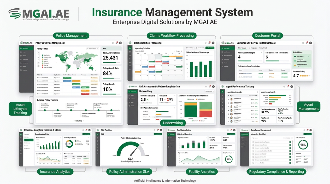 Insurance Management System dashboard deployment preview