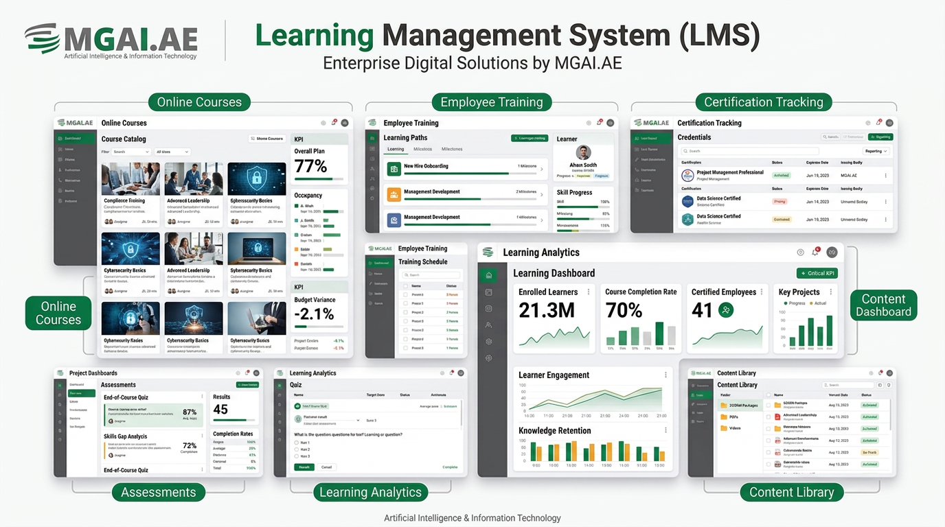 Learning Management System (LMS) dashboard deployment preview