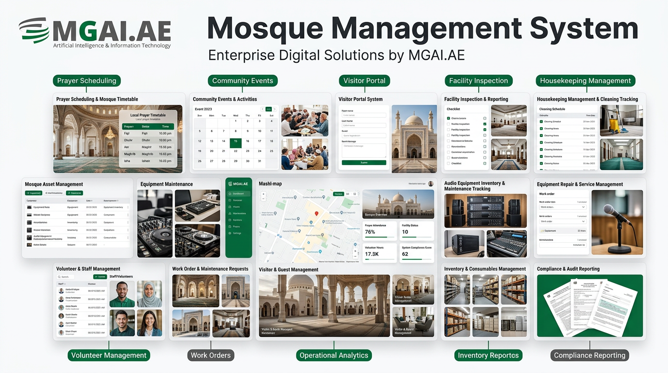 Mosque Management System dashboard deployment preview